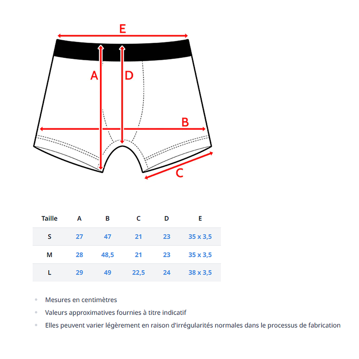 Pas Touche Avant le 25 : Caleçon Rigolo Certifié Coquin, Menu de Noël et Bon Cadeau Sublimation Store